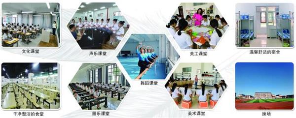 石家莊市學前教育中等專業學?？梢陨龑W嗎？