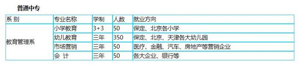 保定動力幼教專業1