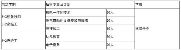 濟南二機床專業2
