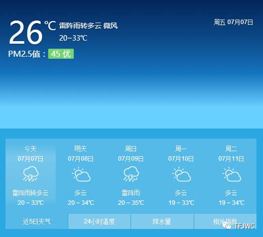 承德騰飛職業技術專修學院