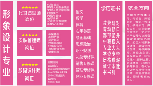 靚典專業