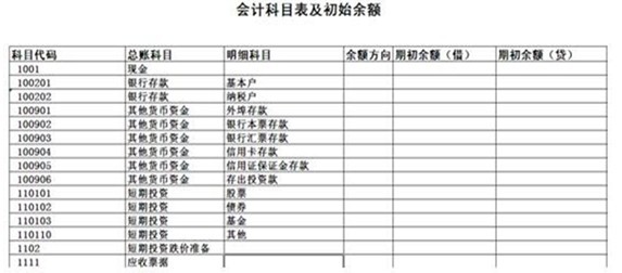 學(xué)會(huì)計(jì)去哪里？濟(jì)寧海天電腦學(xué)校歡迎你！