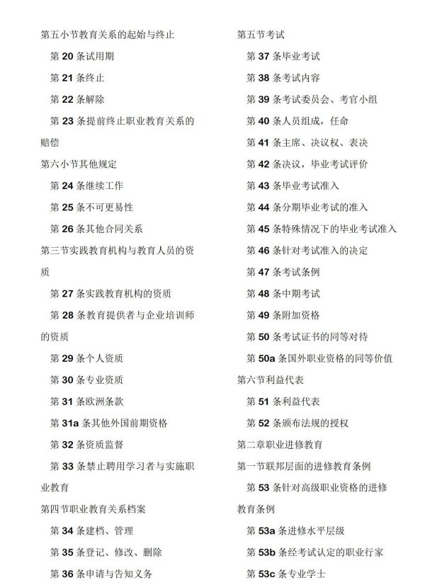 常用職業教育政策手冊2022年2月版_334