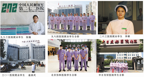 護(hù)理專(zhuān)業(yè)都學(xué)習(xí)哪些專(zhuān)業(yè)課程？