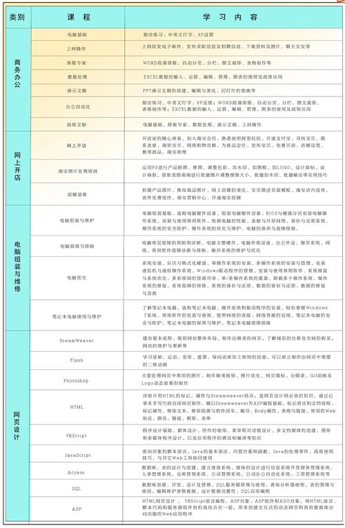 臨沂新華專業1