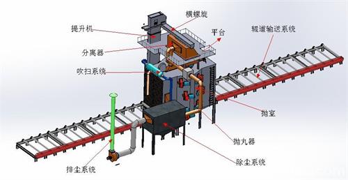 泊頭職業學院機械設計系為什么能吸引大量學生？