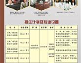 張家口文華電力中等職業學校招生簡章