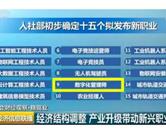 就業情況